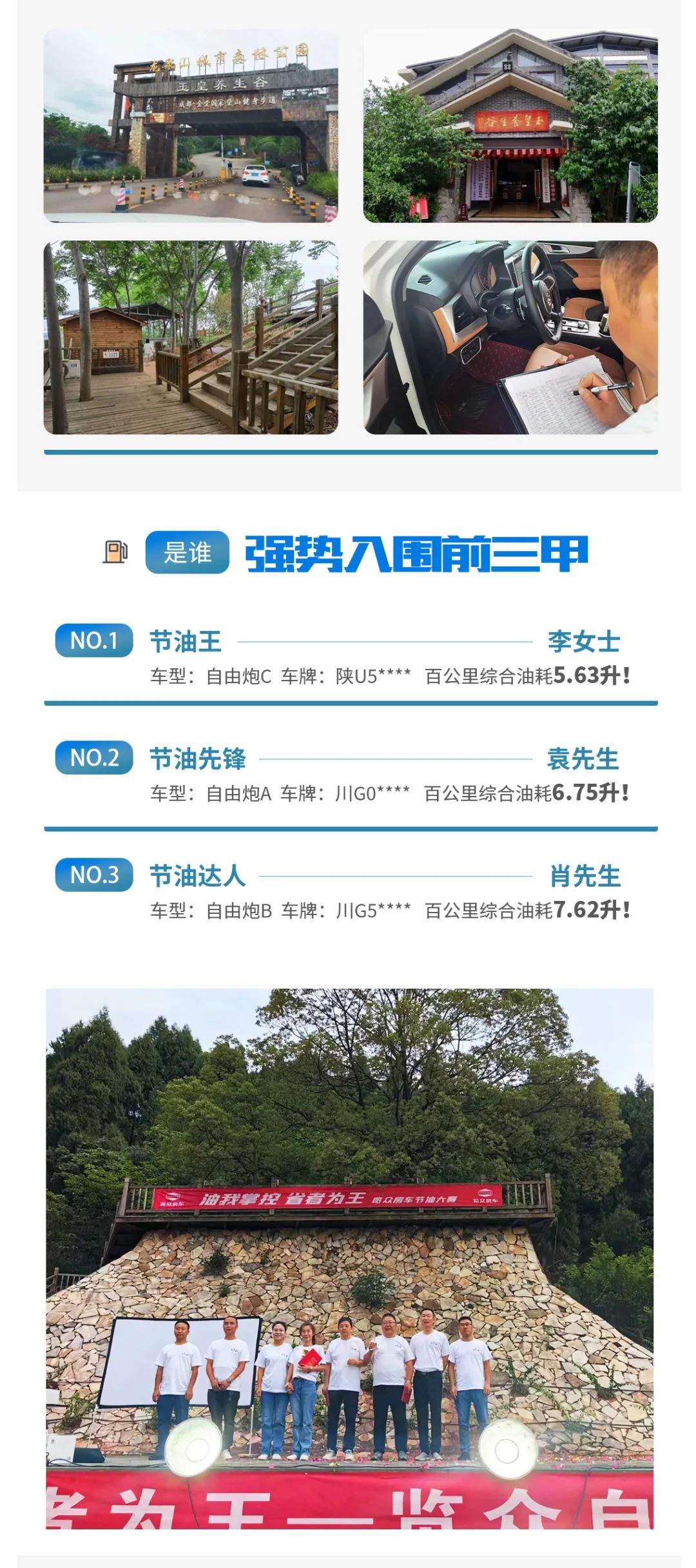 首屆覽眾自由炮節油大賽，誰是節油大師？